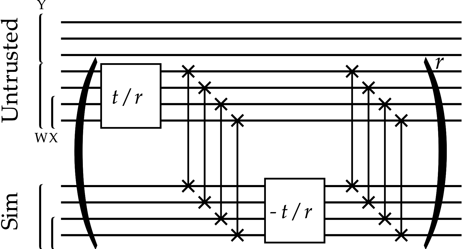 Quantum Bootstrapping